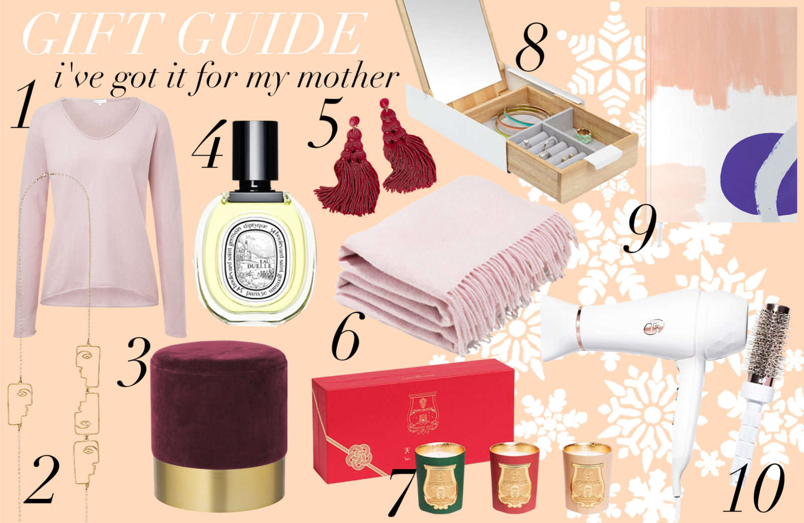 Gift Guide Geschenke Fur Die Wichtigste Person Mama Journelles